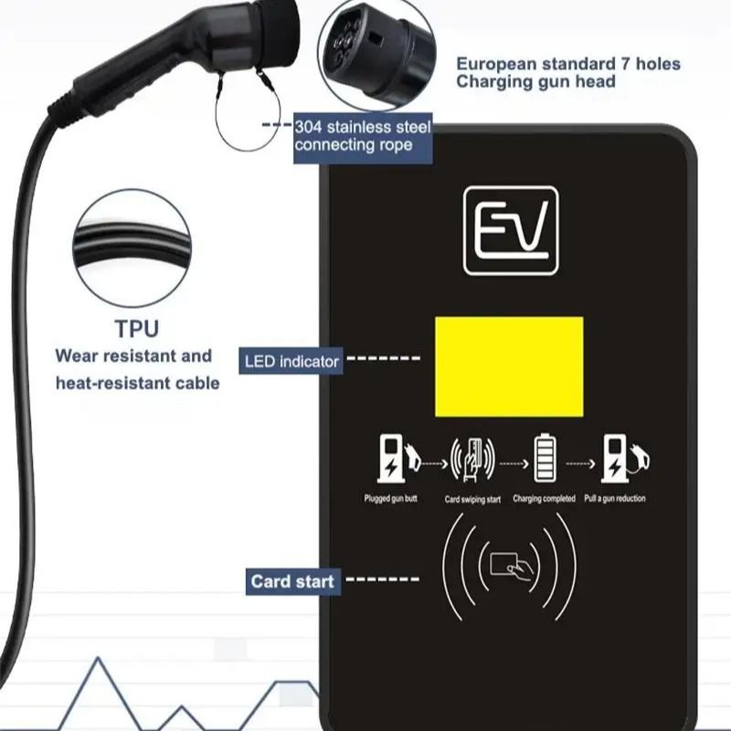Duvar üzerine monte edilmiş üç fazlı 22kw ev tipi 2 araba şarj cihazı OEM ODM